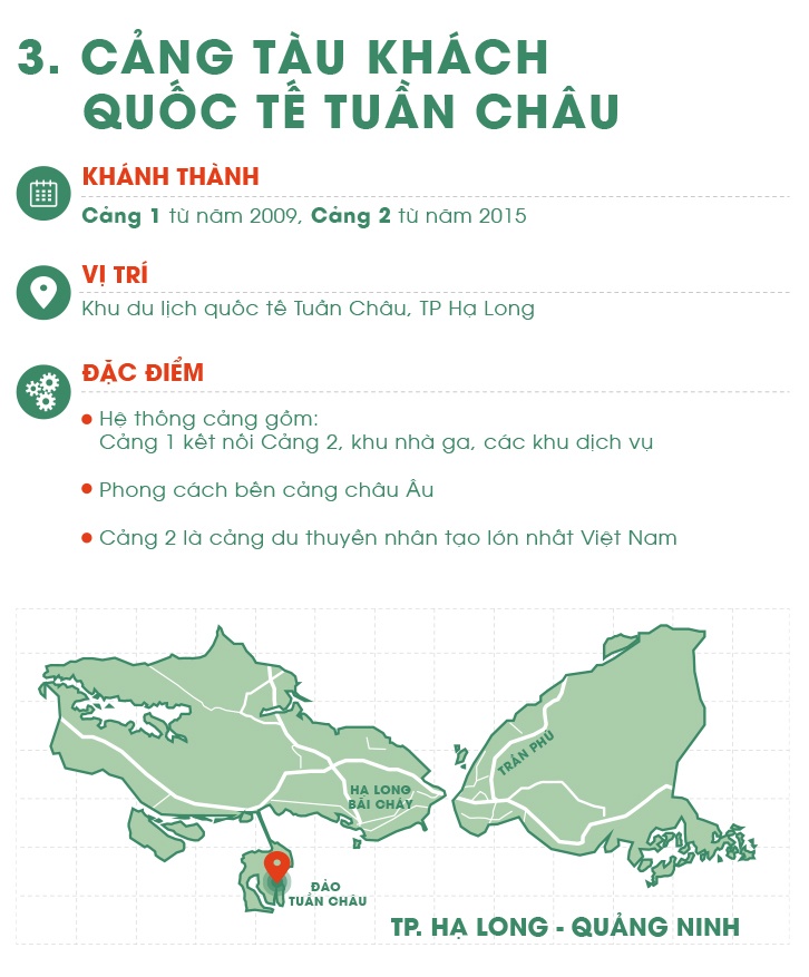 Cong trinh tieu bieu tinh Quang Ninh anh 7