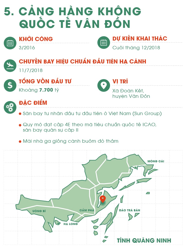 Cong trinh tieu bieu tinh Quang Ninh anh 11