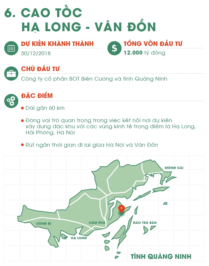 Cong trinh tieu bieu tinh Quang Ninh anh 13