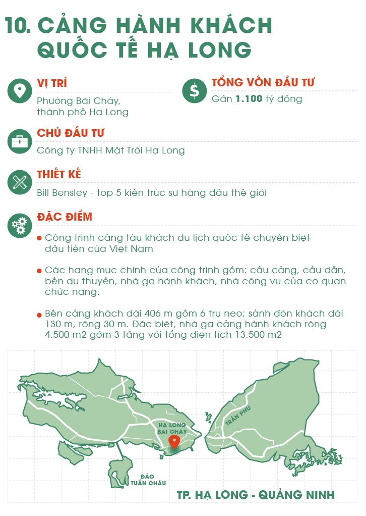 Cong trinh tieu bieu tinh Quang Ninh anh 21