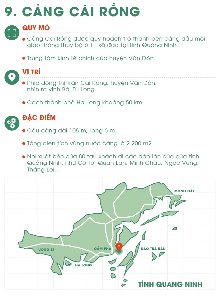 Cong trinh tieu bieu tinh Quang Ninh anh 19