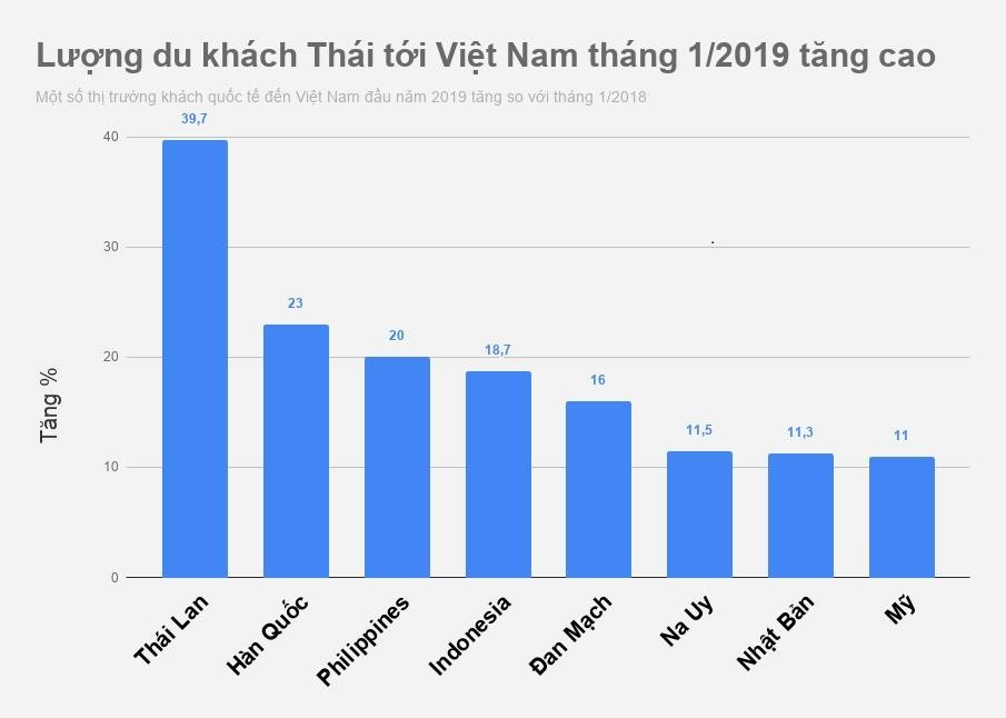 Du lịch Việt Nam ảnh 2 Du lich Viet Nam anh 2