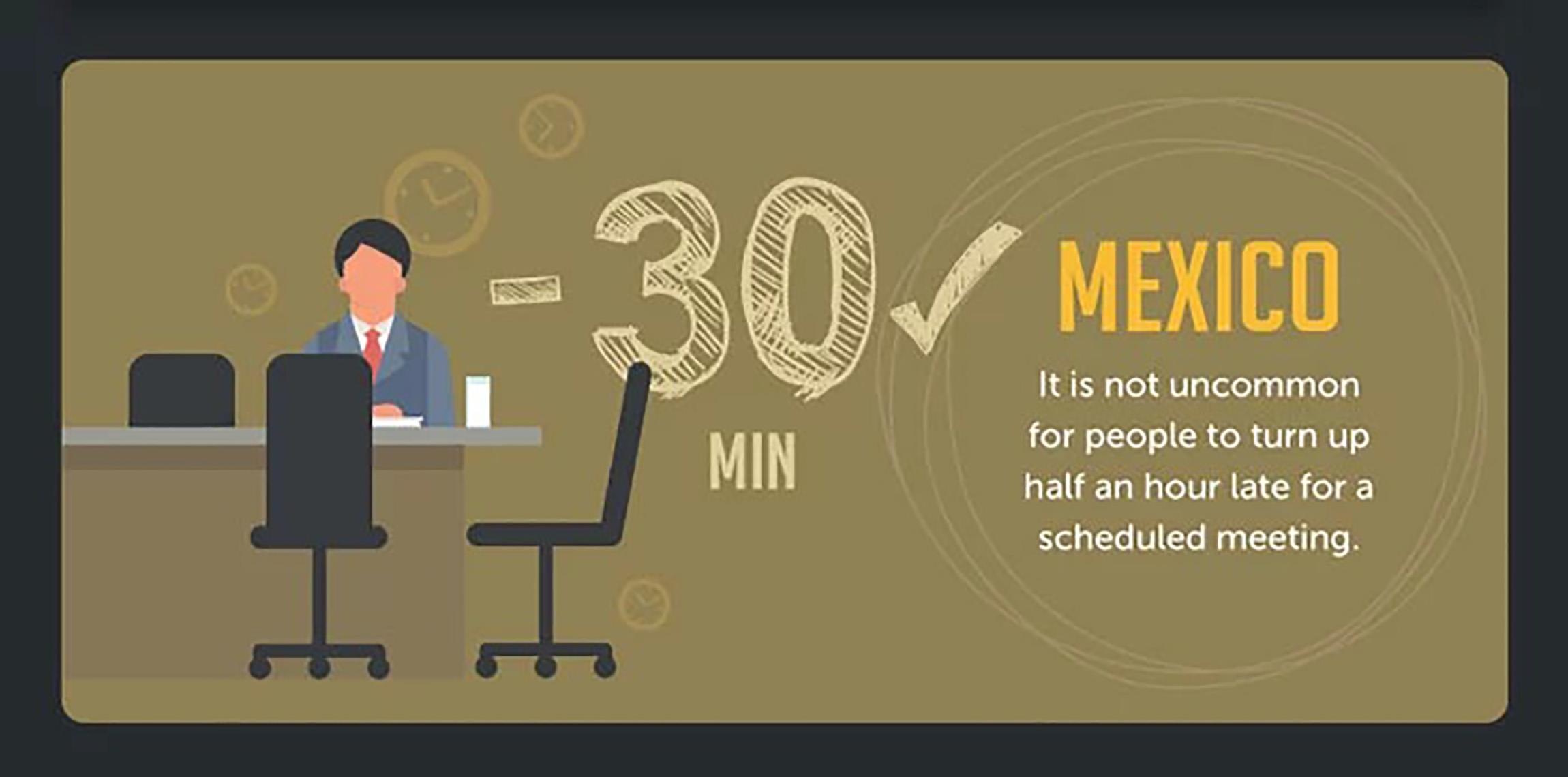 Quy tac dung gio o cac quoc gia anh 10