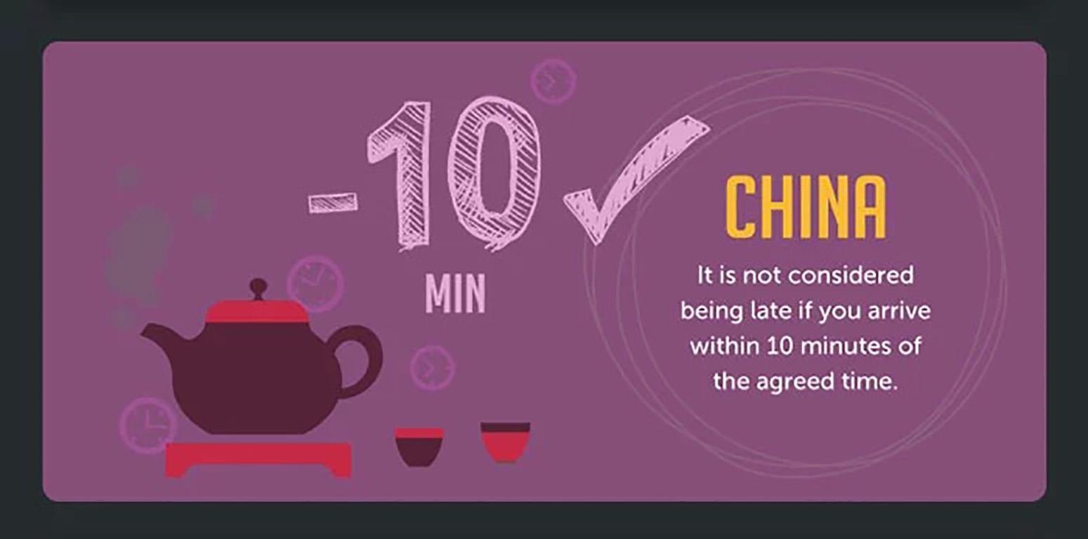 Quy tac dung gio o cac quoc gia anh 3