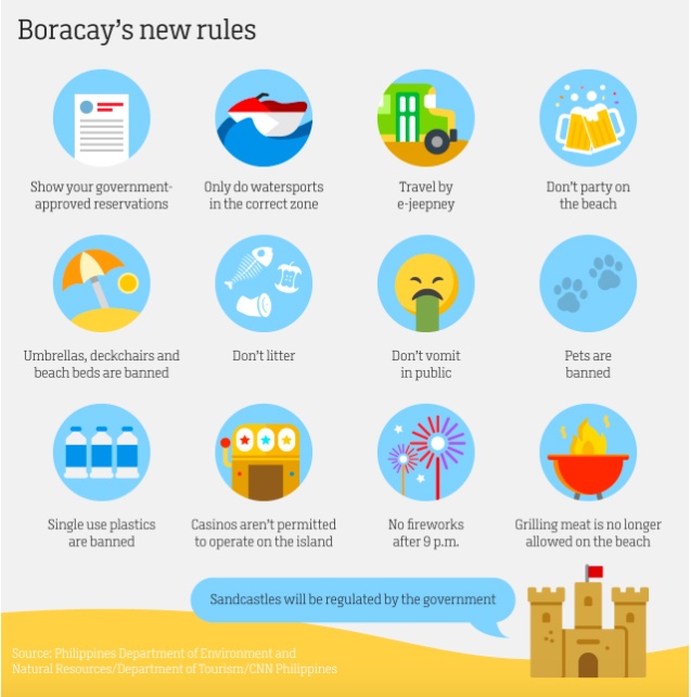 Du lich Philippines anh 9