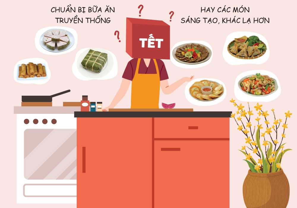 biến tấu món ngon ngày Tết ảnh 1 bien tau mon ngon ngay Tet anh 1