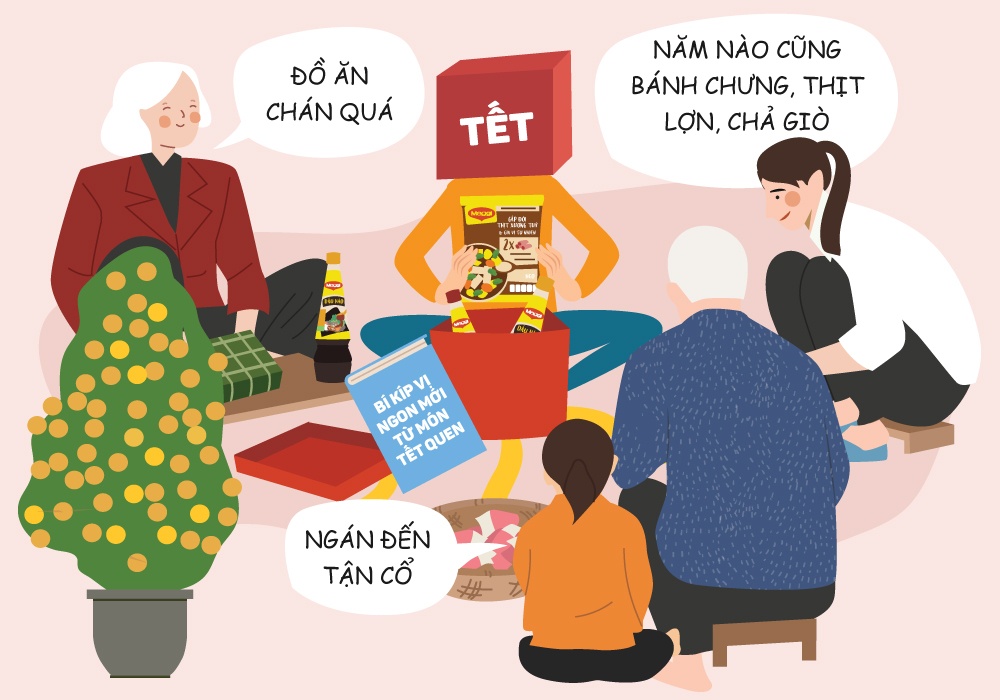 biến tấu món ngon ngày Tết ảnh 3 bien tau mon ngon ngay Tet anh 3