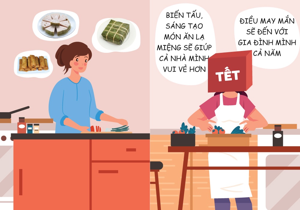 biến tấu món ngon ngày Tết ảnh 4 bien tau mon ngon ngay Tet anh 4