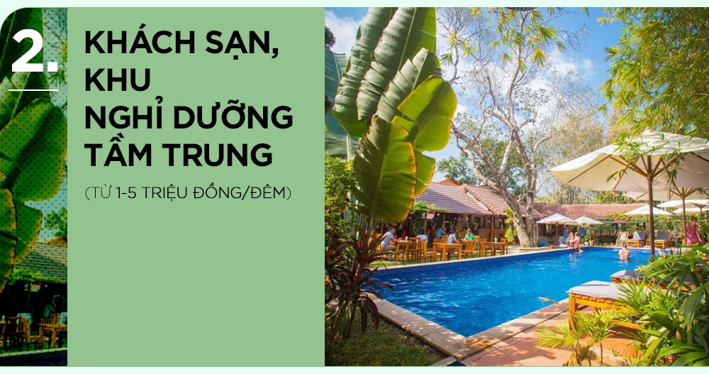 Du lich Phu Quoc 2020 anh 4