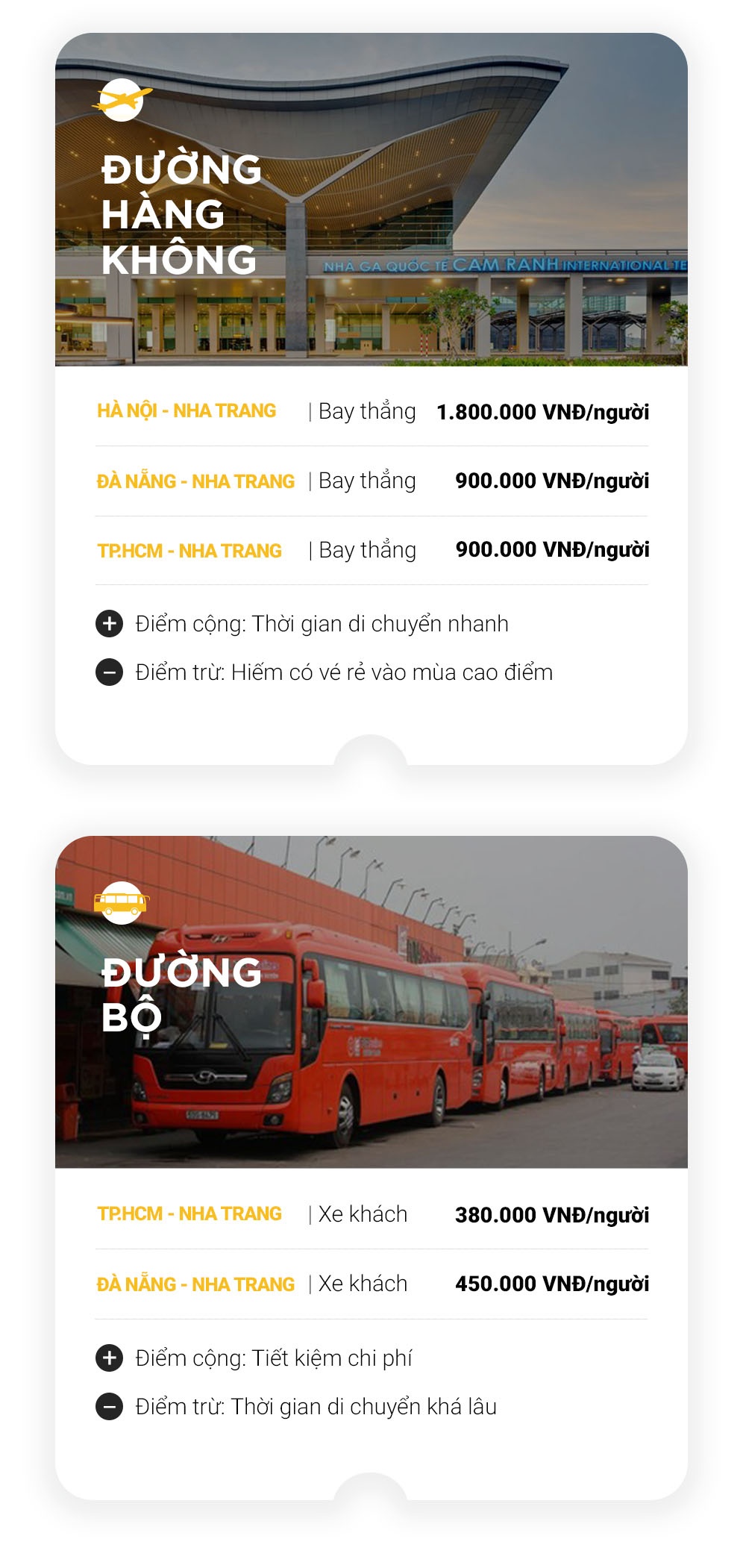 Kinh nghiem du lich Nha Trang anh 1