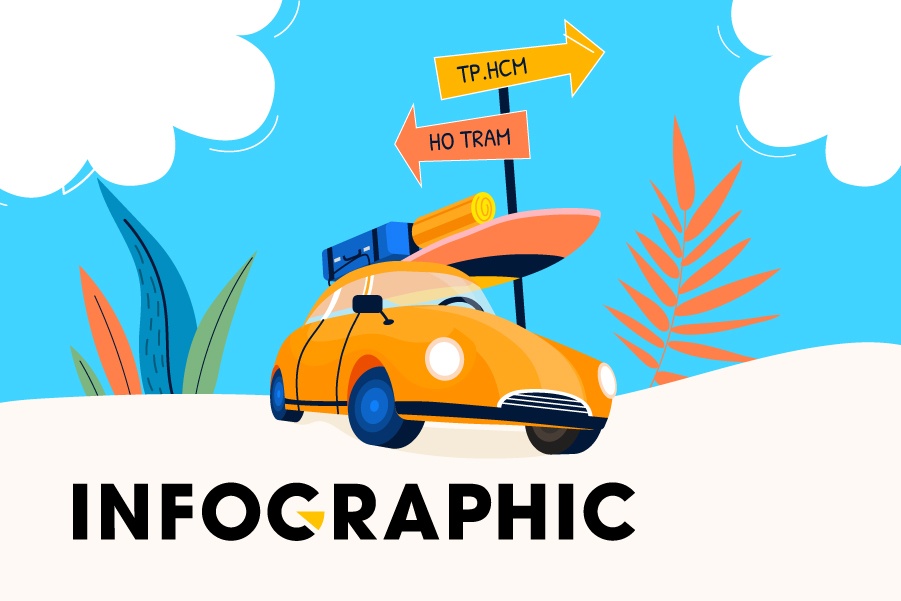 Lich trinh 2 ngay o Ho Tram hinh anh