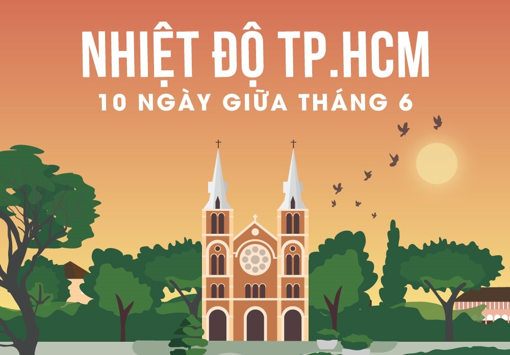 Sai Gon nang nong tro lai, giam mua vao giua thang 6 hinh anh