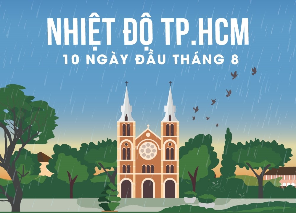 Sai Gon mua lien tuc 10 ngay dau thang 8 hinh anh