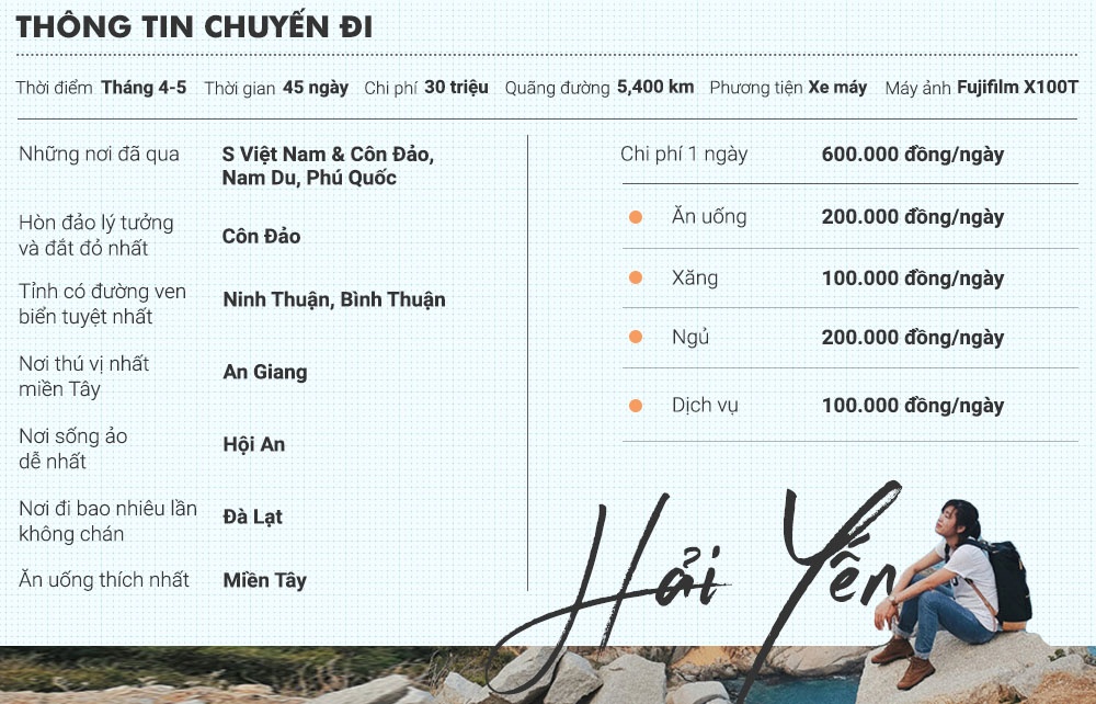 phượt ảnh 10 phuot anh 10