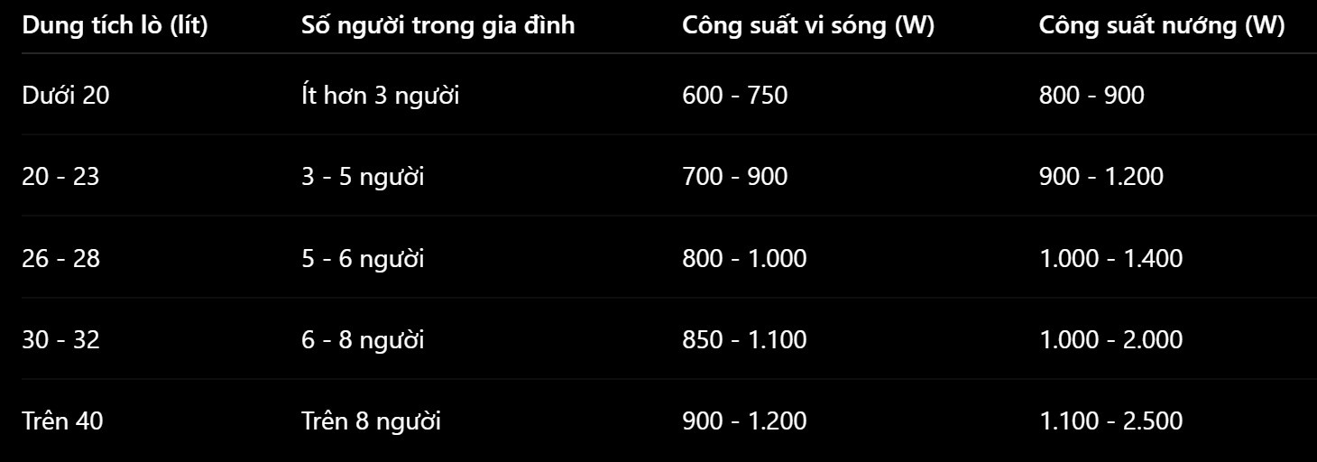 lo vi song anh 2