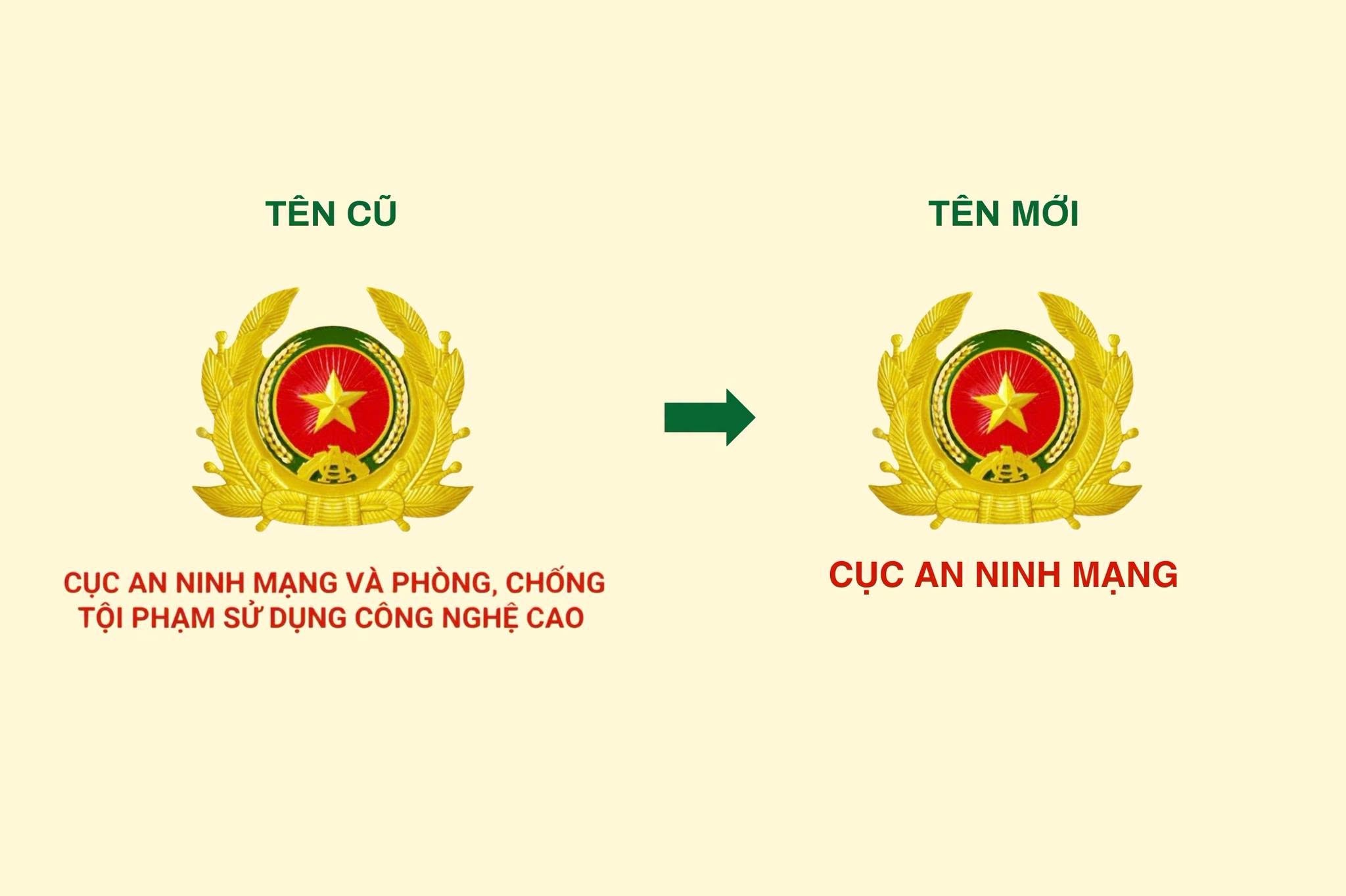 Cục An ninh mạng ảnh 1