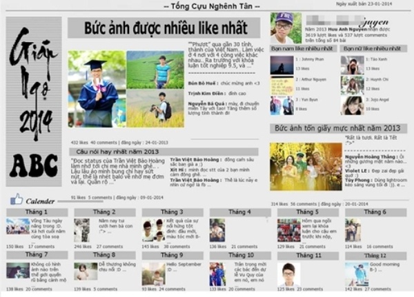 Dan mang sot trao luu tu lam bao xuan hinh anh