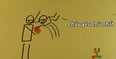 Clip thu vi 5 dieu nen biet de Tet them vui hinh anh