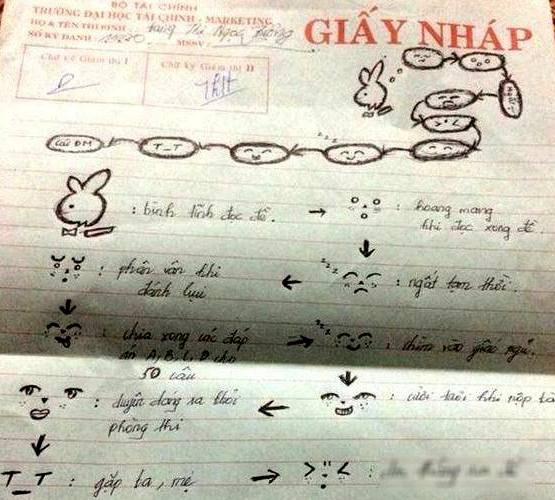 Khong lam duoc bai, si tu ve tranh do loi so phan hinh anh