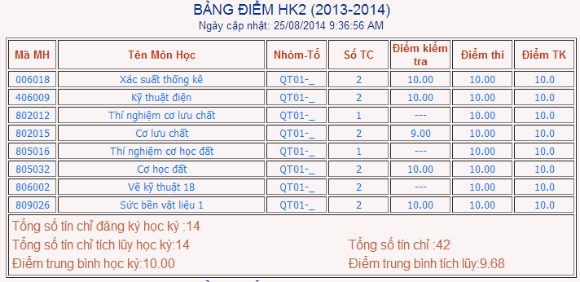Bang diem toan 10 khien dan mang kho tin hinh anh