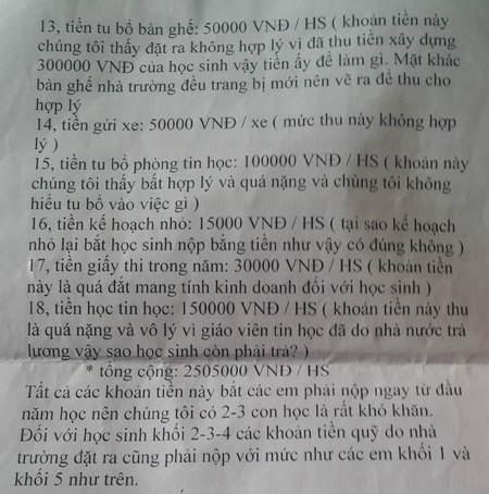 Liệt kê các khoản thu đầu năm và thắc mắc của phụ huynh Trường TH thị trấn Lâm, huyện Ý Yên, Nam Định. (Ảnh: Đăng Duy)
