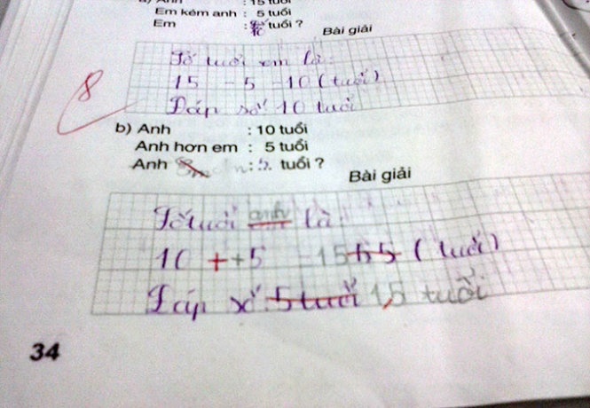 Sach sai hay tro sai? hinh anh