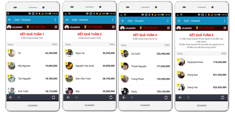 Những tay đua xuất sắc nhất giành được giải thưởng là smartphone Huawei thời thượng.