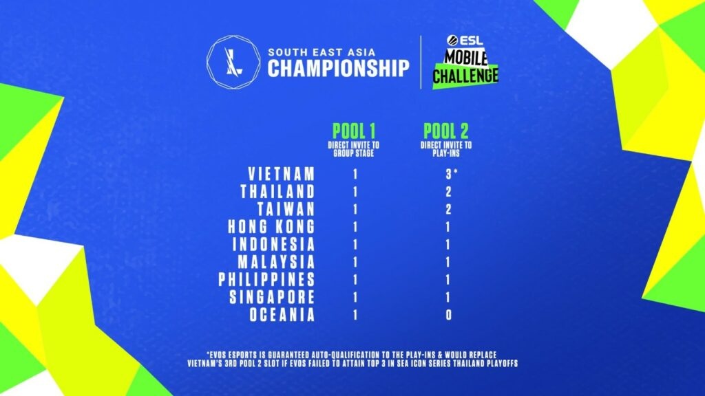 Giai Toc Chien Dong Nam A anh 1