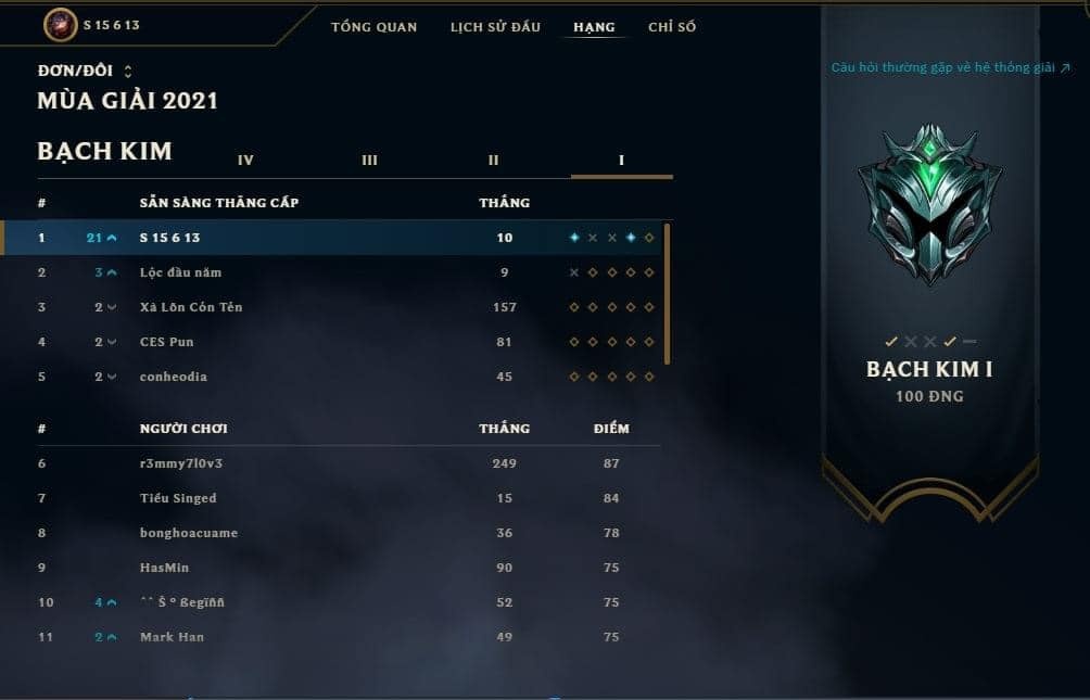 SofM duoc san don khi ve Viet Nam leo xep hang anh 1