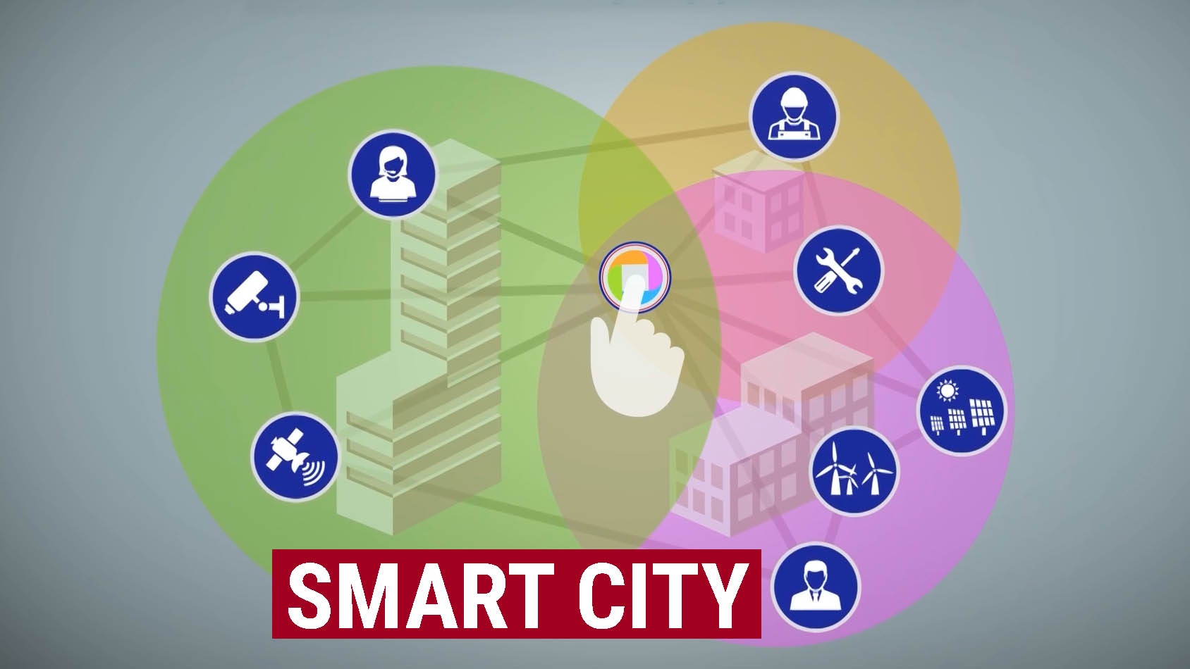 TP.HCM xay dung do thi thong minh nhu the nao? hinh anh