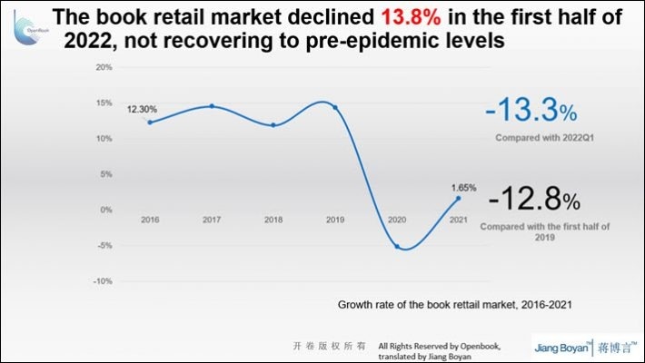 thi truong sach anh 3