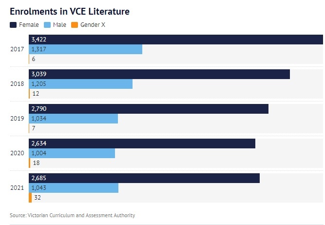 giao duc Australia anh 2