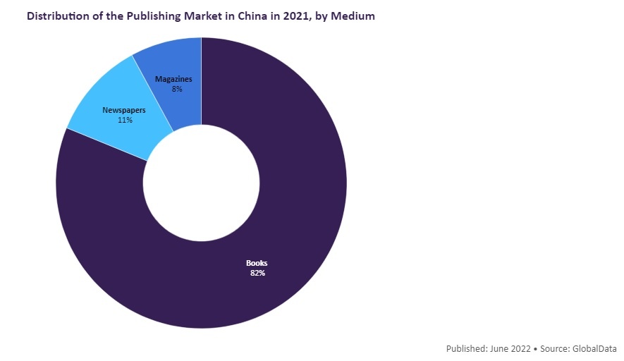 van hoc Trung Quoc anh 2