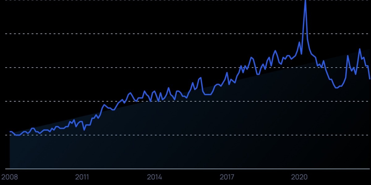 Xu huong xuat ban anh 1