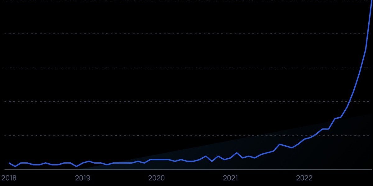 Xu huong xuat ban anh 3