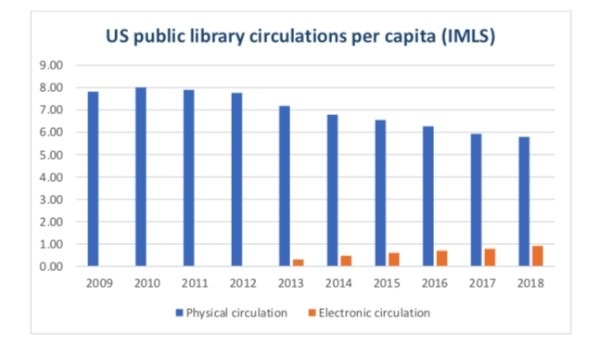 thu vien cong cong anh 2