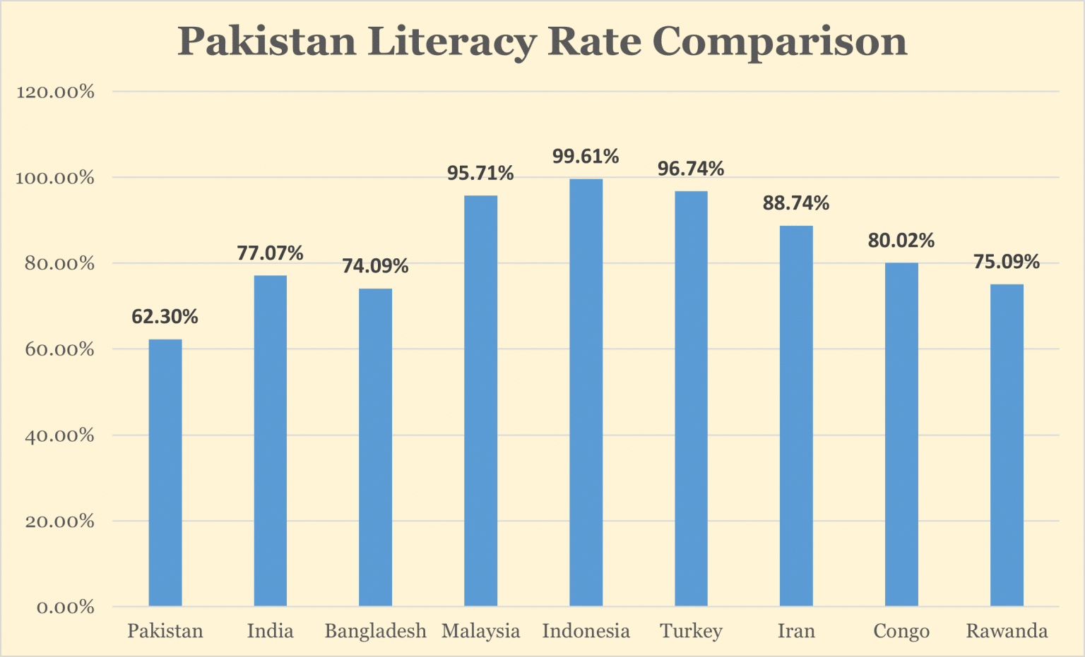 xuat ban Pakistan anh 2