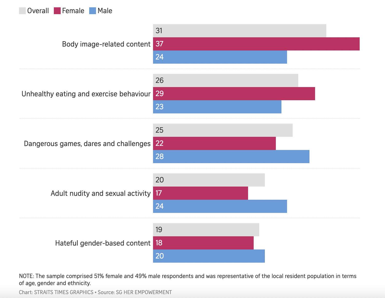 noi dung nhay cam anh 1