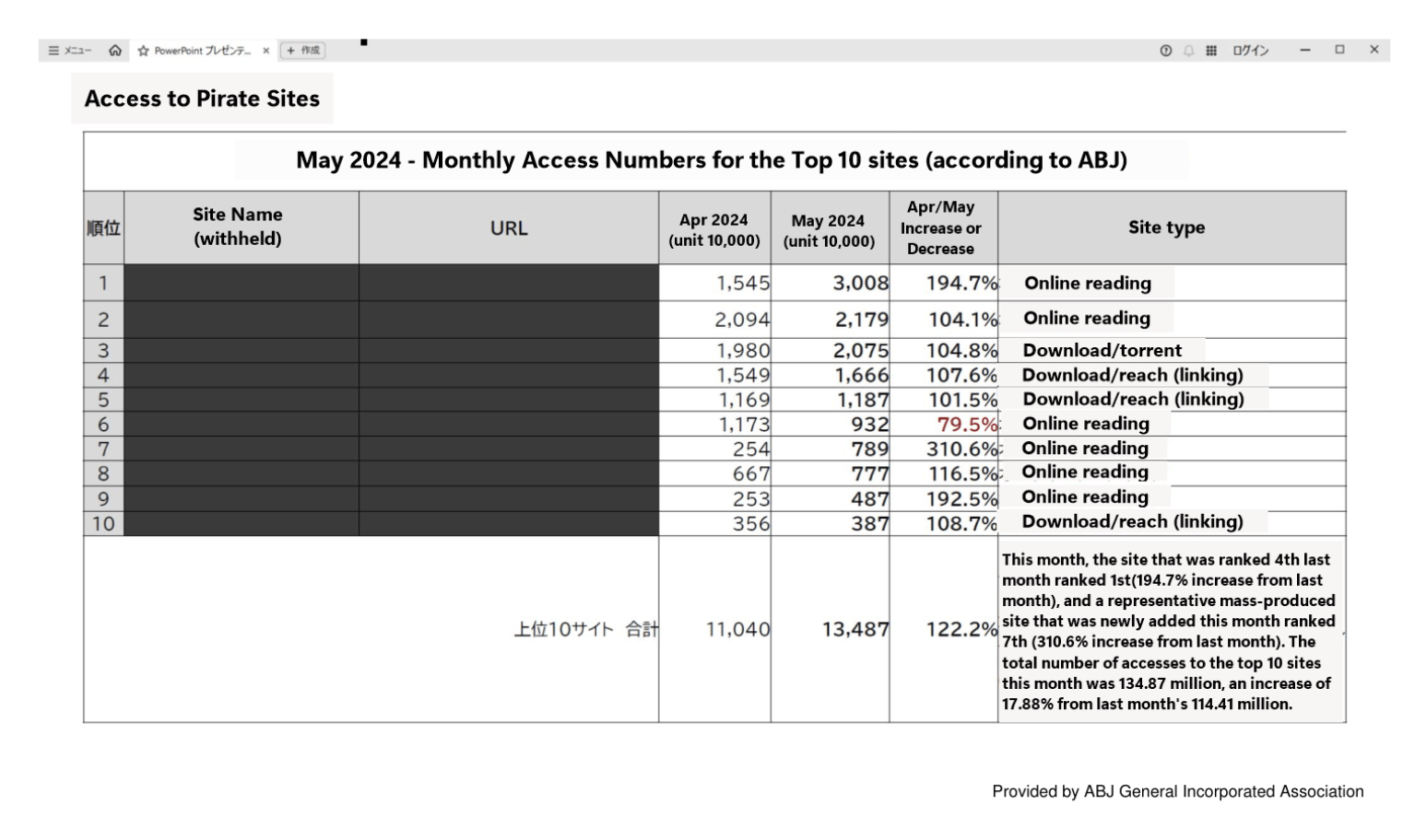 doc manga online anh 2