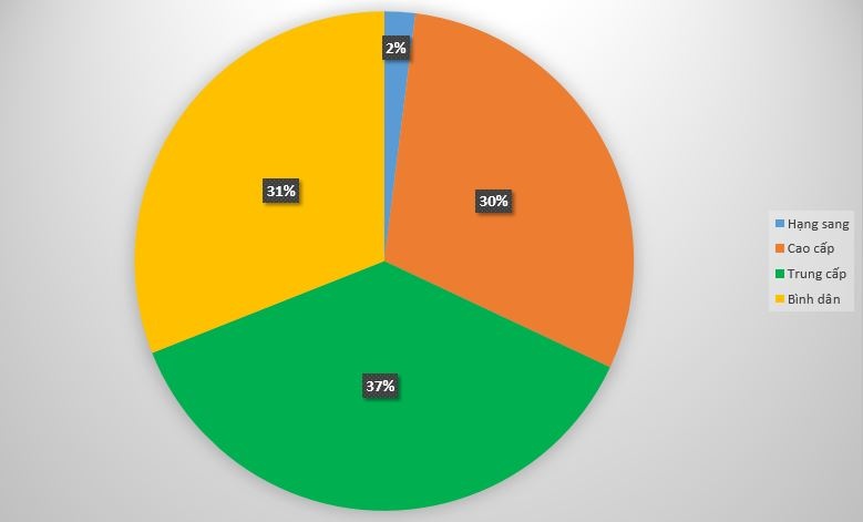 can ho 3 phong ngu anh 3