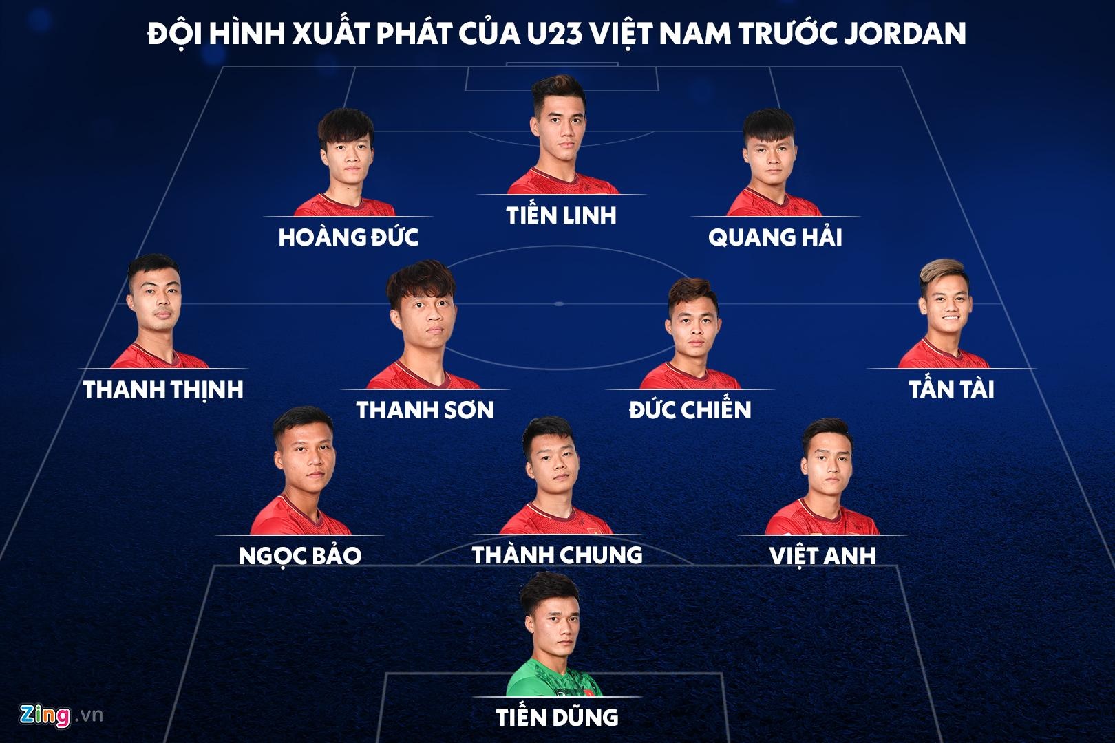 u23 viet nam vs jordan anh 3