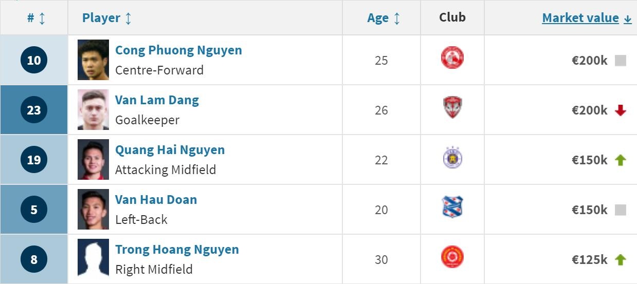 tuyen Viet Nam anh 1