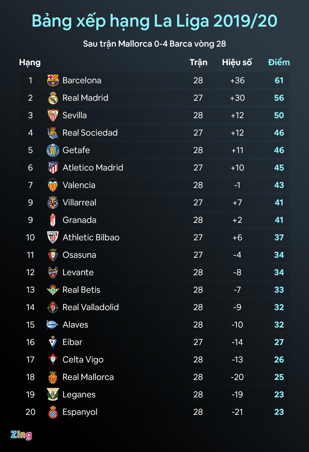 Barca dau voi Mallorca anh 2