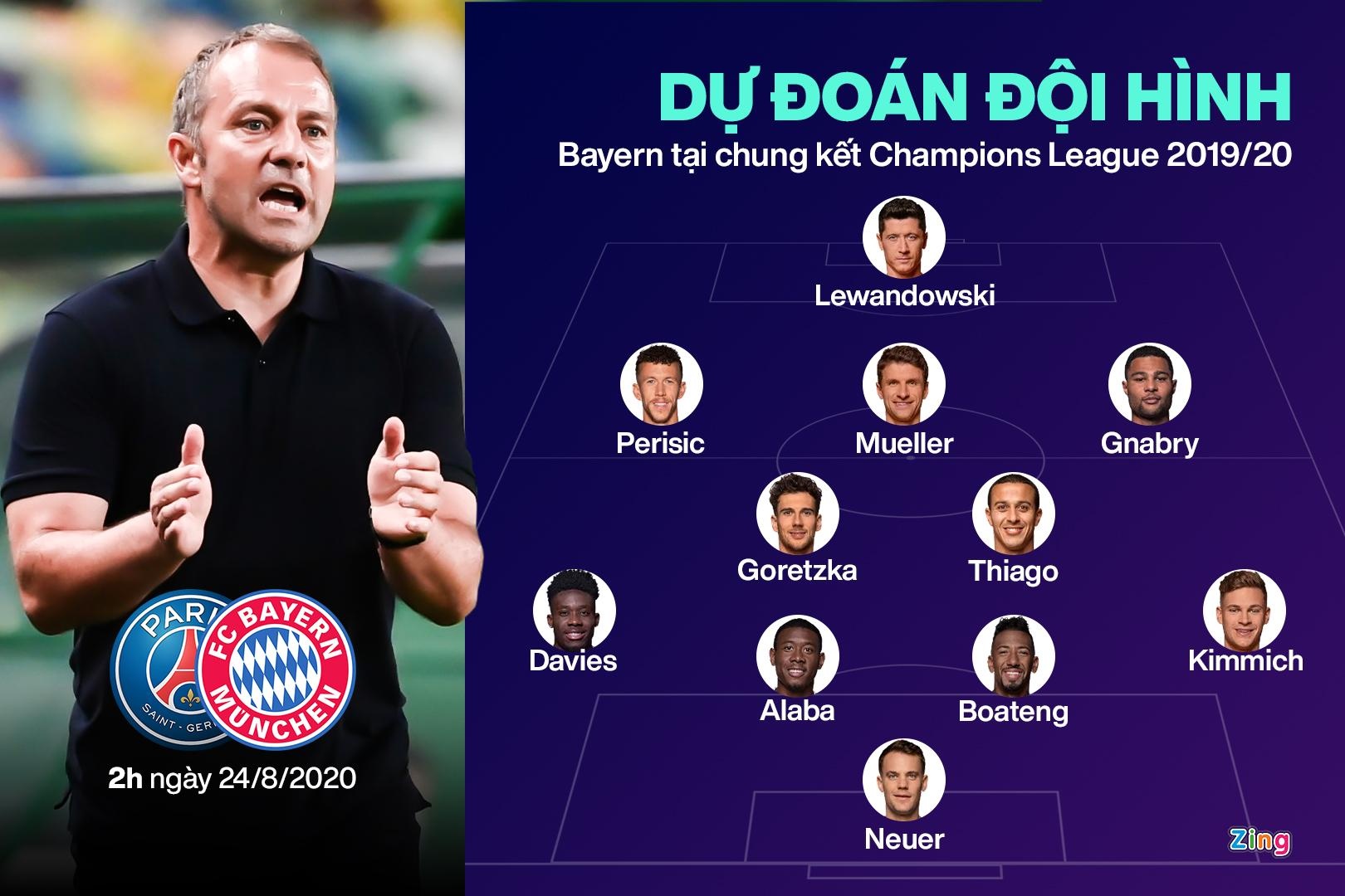 Champions League anh 7