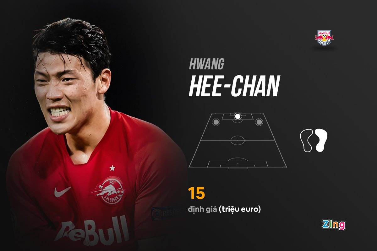 Son Heung-min anh 5