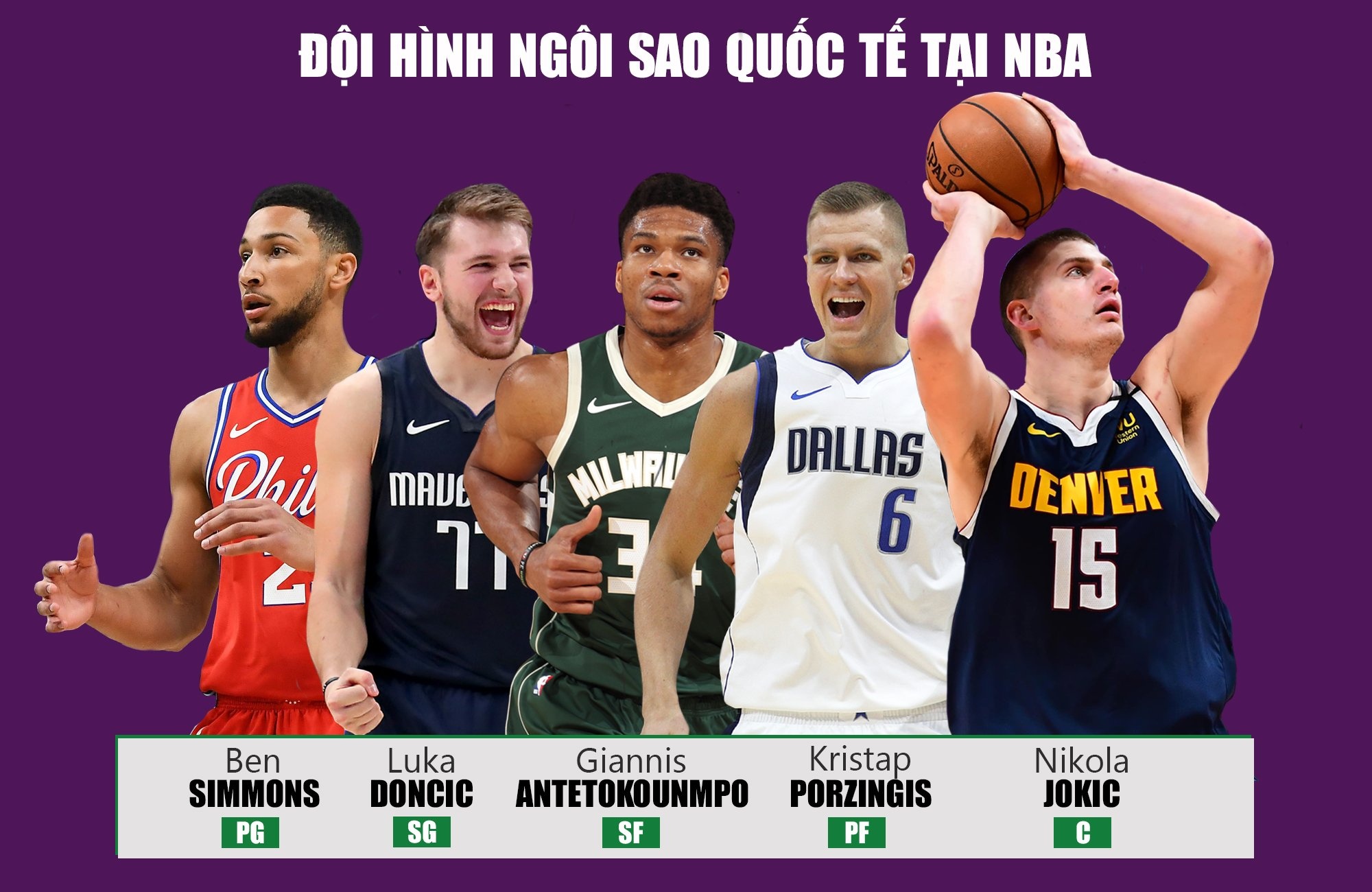 NBA anh 1