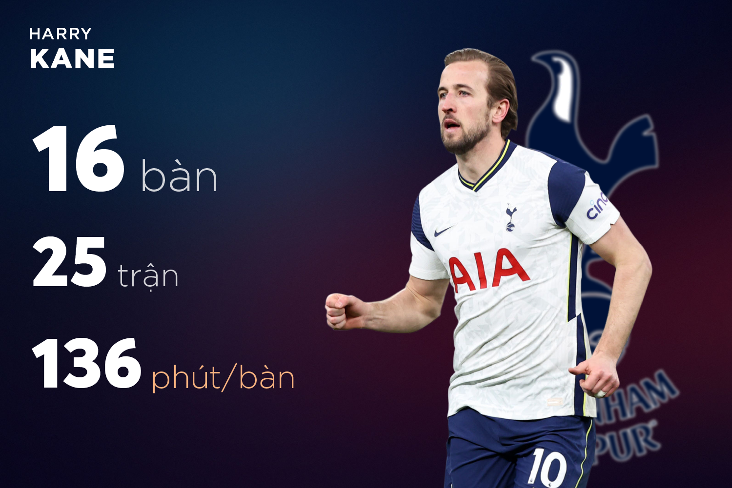 Son Heung-min anh 10