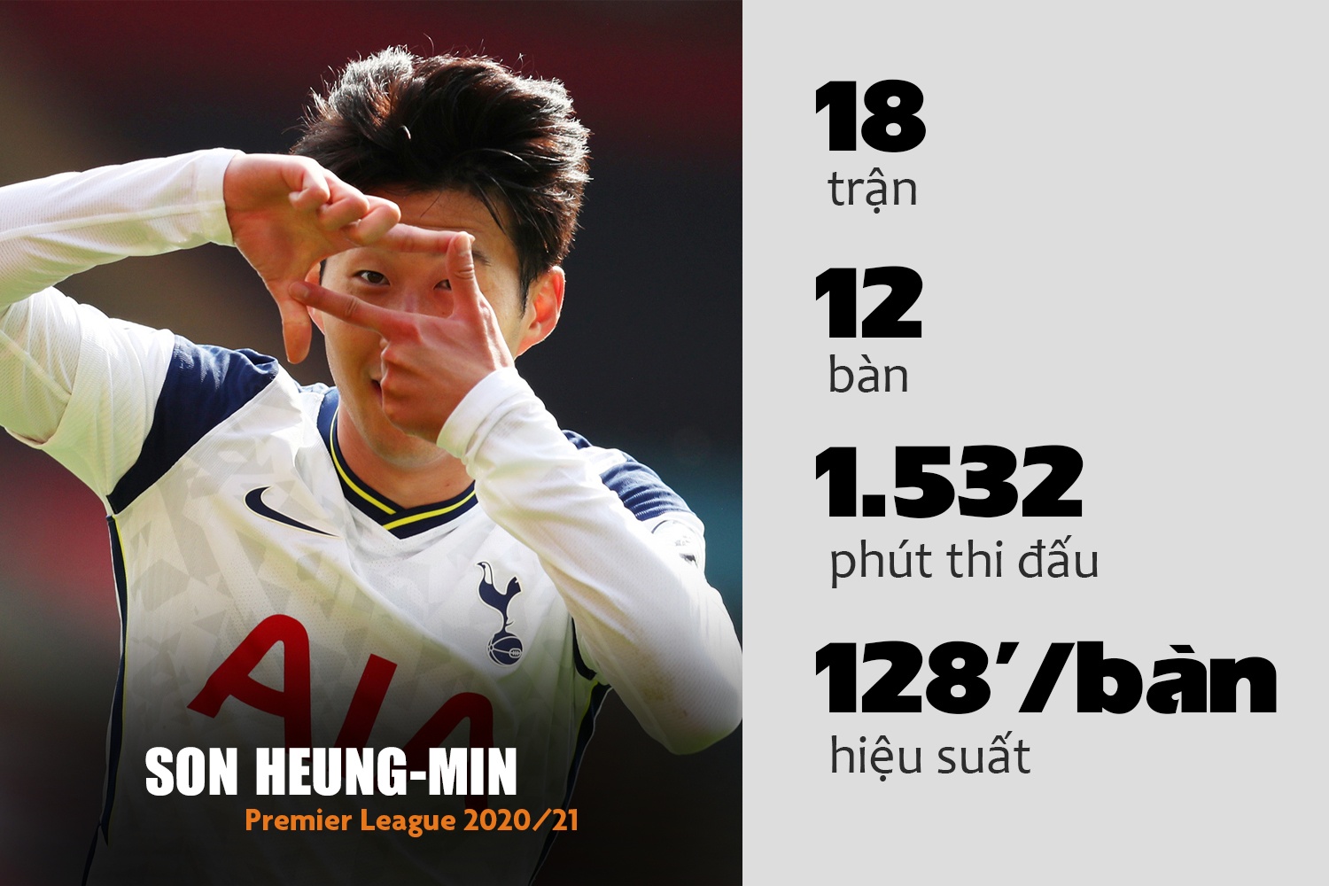 Son Heung-min anh 1