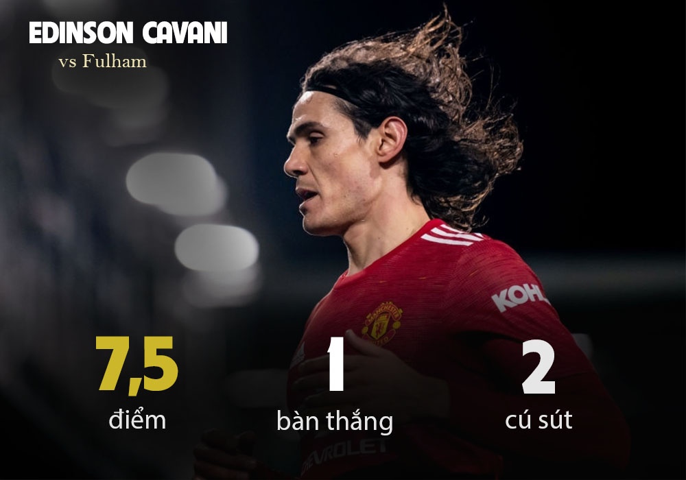 Fulham - Man Utd anh 4