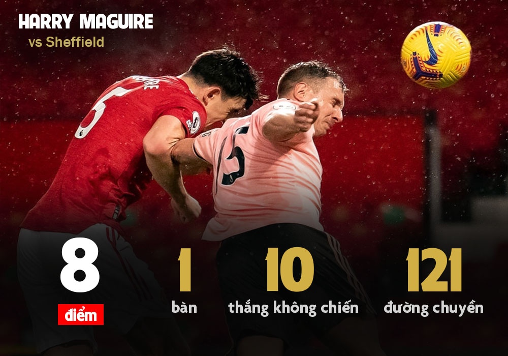 MU vs Sheffield United anh 2